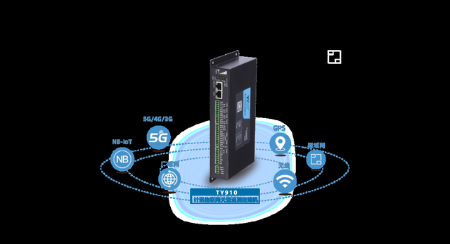 智慧水利行業應用終端+云平臺 高效數據處理服務全面解析