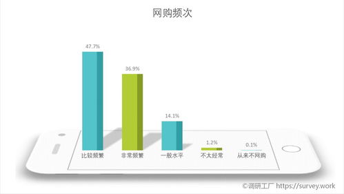 大數(shù)據(jù)時代，為何消費公平在數(shù)據(jù)處理服務(wù)中至關(guān)重要