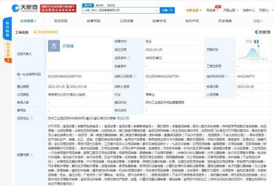 沃爾瑪山姆百貨蘇州新公司成立，4000萬美元注冊資本瞄準動漫游藝用品市場
